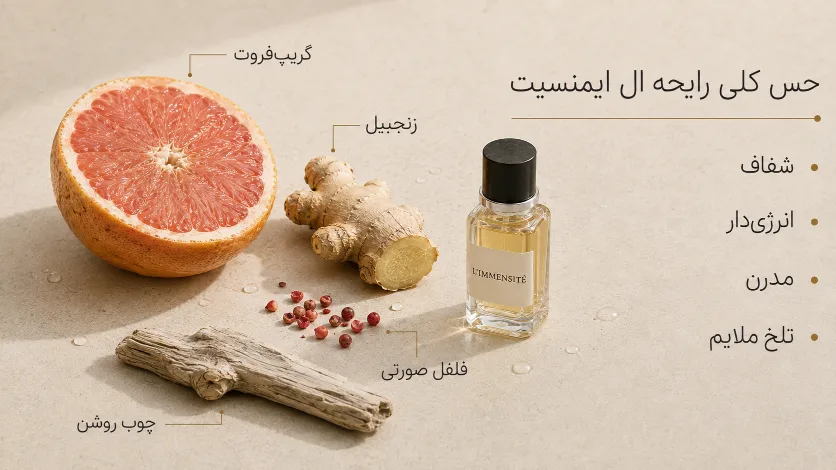 بررسی نت های غالب عطر خنک مردانه لویی ویتون ال ایمنسیت